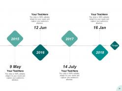 Yearly Operating Plan Powerpoint Presentation Slides