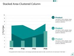 Yearly Operating Plan Powerpoint Presentation Slides