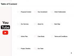 Youtube content handling proposal powerpoint presentation slides