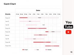 Youtube content handling proposal powerpoint presentation slides