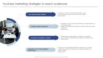 Youtube Marketing Strategies To Reach Audiences Public Relations Marketing To Develop MKT SS V