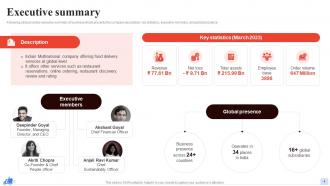 Zomato Company Profile Powerpoint Presentation Slides CP CD Image Visual