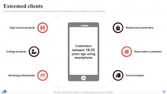 Zomato Company Profile Powerpoint Presentation Slides CP CD Impressive Visual