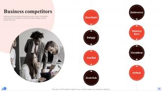 Zomato Company Profile Powerpoint Presentation Slides CP CD Professionally Visual