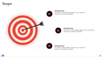 Zomato Company Profile Powerpoint Presentation Slides CP CD Designed Appealing