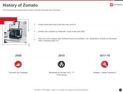 Zomato investor funding elevator pitch deck ppt template