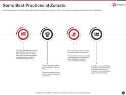 Zomato investor funding elevator pitch deck ppt template