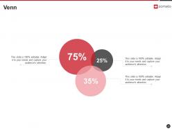 Zomato investor funding elevator pitch deck ppt template