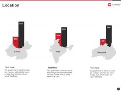 Zomato investor funding elevator pitch deck ppt template