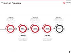 Zomato investor funding elevator pitch deck ppt template