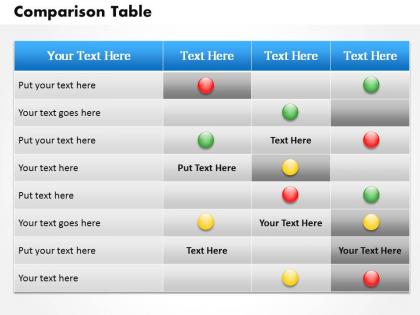 0314 comparison of work information