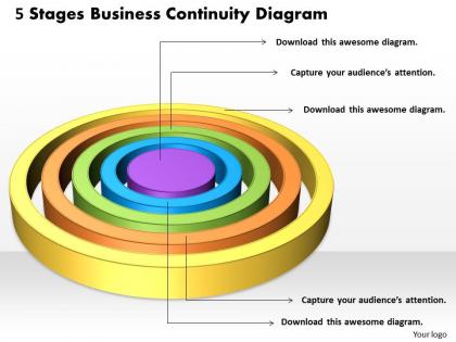 1013 business ppt diagram 5 stages business continuity diagram powerpoint template