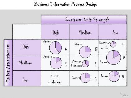 1013 business ppt diagram business information process design powerpoint template