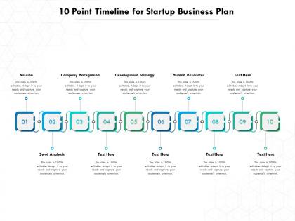 10 point timeline for startup business plan