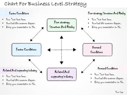 1814 business ppt diagram chart for business level strategy powerpoint template