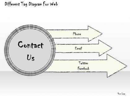 1814 business ppt diagram different tag diagram for web powerpoint template