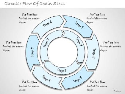 2502 business ppt diagram circular flow of chain steps powerpoint template