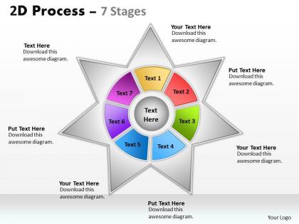 2d business process diagram with 7 stages