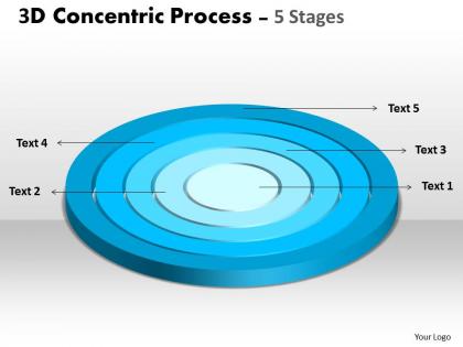 2d concentric process 5 stages business