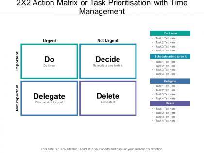 2x2 action matrix or task prioritisation with time management