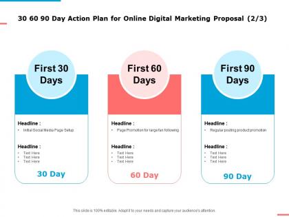 30 60 90 day action plan for online digital marketing proposal ppt powerpoint presentation tips