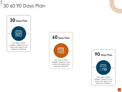 30 60 90 days plan elements and types of brand narrative structures ppt icon clipart