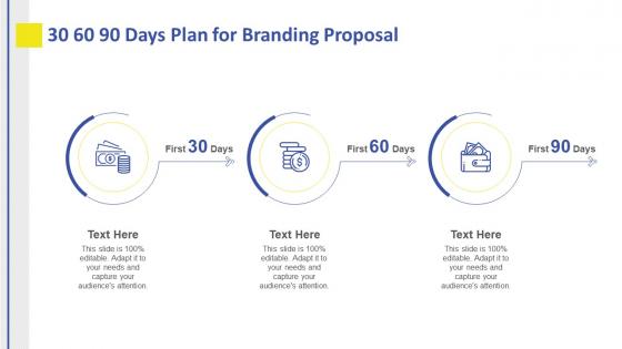 30 60 90 days plan for branding proposal ppt template