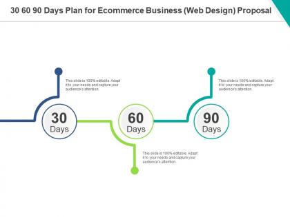 30 60 90 days plan for ecommerce business web design proposal ppt powerpoint presentation professional slideshow