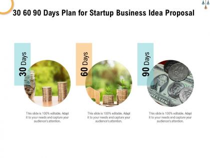 30 60 90 days plan for startup business idea proposal ppt powerpoint presentation file