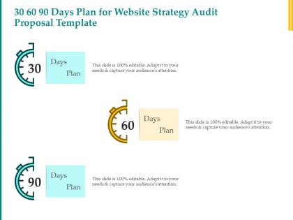 30 60 90 days plan for website strategy audit proposal template ppt powerpoint format