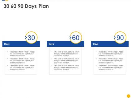 30 60 90 days plan software project cost estimation it ppt information