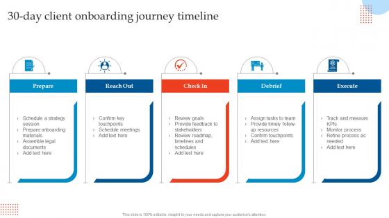 30 Day Client Onboarding Enhancing Customer Experience Using Onboarding Techniques