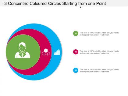 3 concentric coloured circles starting from one point