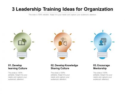 3 leadership training ideas for organization