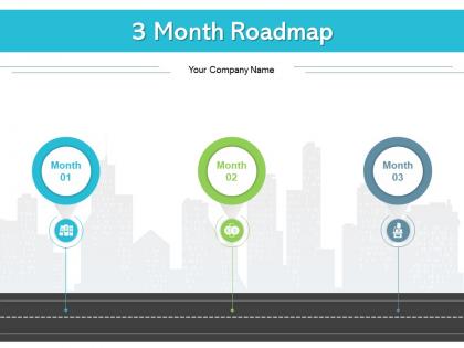 3 month roadmap compliance applications service providers digital advertising