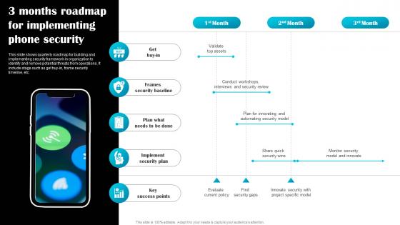 3 Months Roadmap For Implementing Phone Security