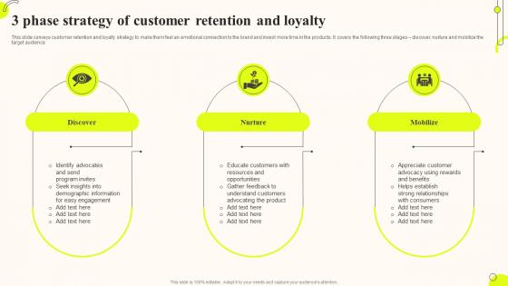 3 Phase Strategy Of Customer Retention And Loyalty