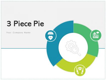 3 Piece Pie Business Process Reengineering Analysis Marketing Strategies