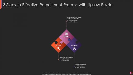 3 Steps To Effective Recruitment Process With Jigsaw Puzzle