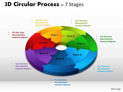 3d circular process cycle diagram chart 7 stages design 2 powerpoint slides and ppt templates 0412