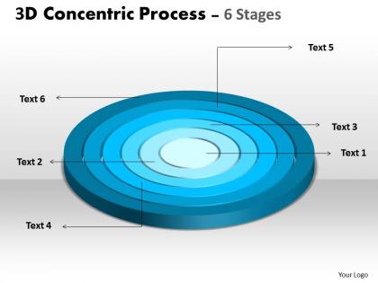 3d concentric business process with 6 stages