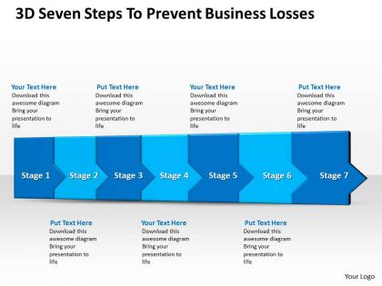 3d seven steps to prevent business losses 13