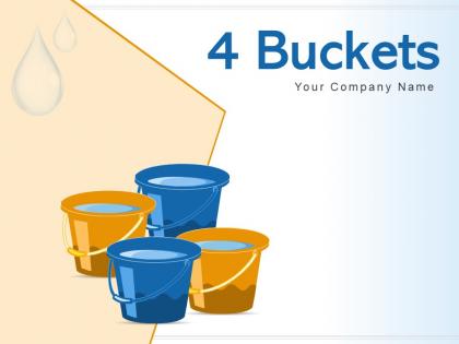 4 buckets market business innovation technology process marketing model