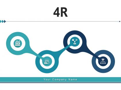 4R Framework Exhibiting Marketing Strategy Business Resolution