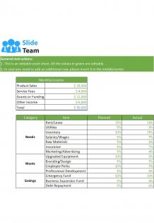 50 30 20 Budget Planning Excel Spreadsheet Worksheet Xlcsv XL Bundle O