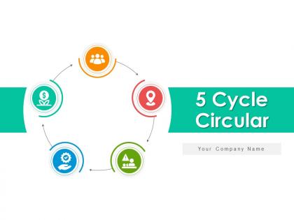 5 cycle circular innovation portfolio revenue teamwork growth