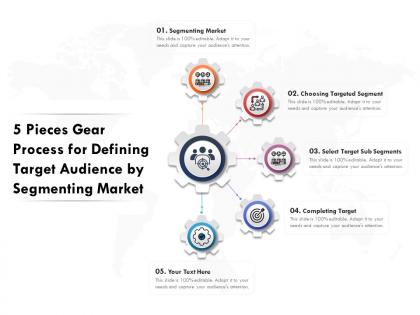 5 pieces gear process for defining target audience by segmenting market