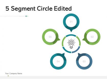 5 segment circle edited social media business products market research