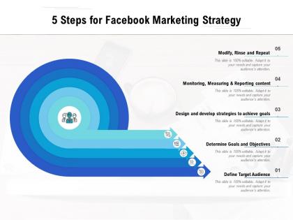 5 steps for facebook marketing strategy