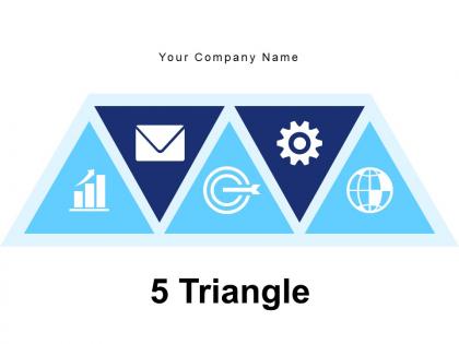 5 Triangle Marketing Product Strategies Successful Process Management Techniques